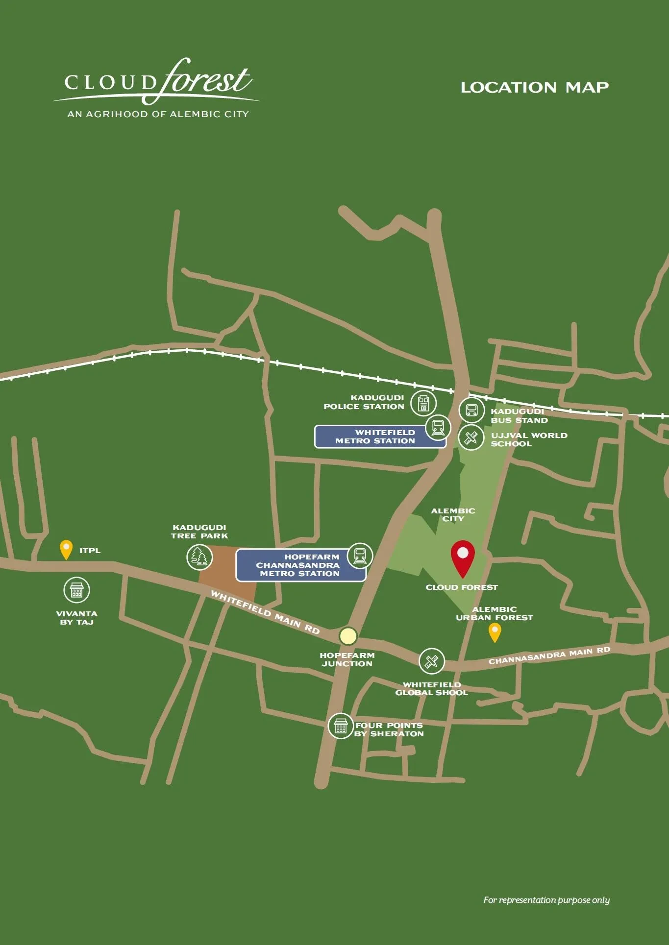 Alembic Cloud Forest