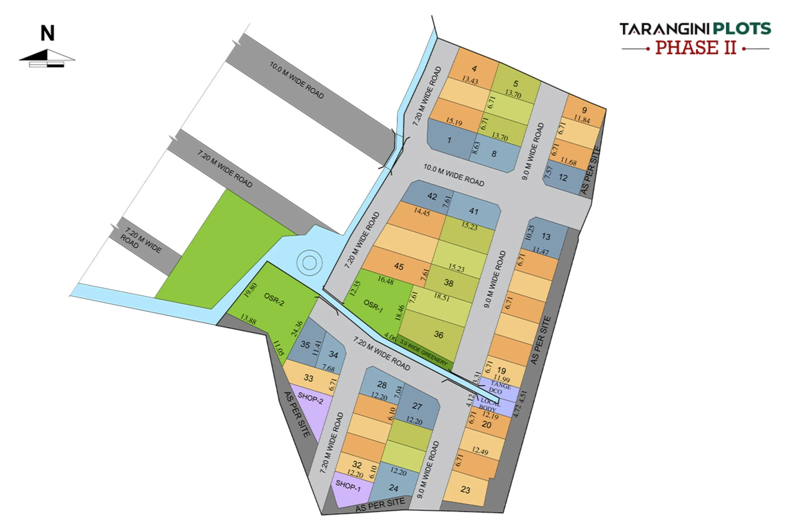 Arun Excello Tarangini Plots