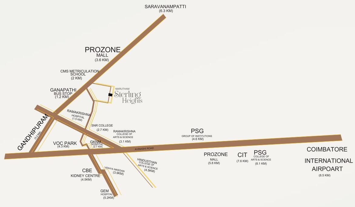 Marutham Sterling Height coimbatore