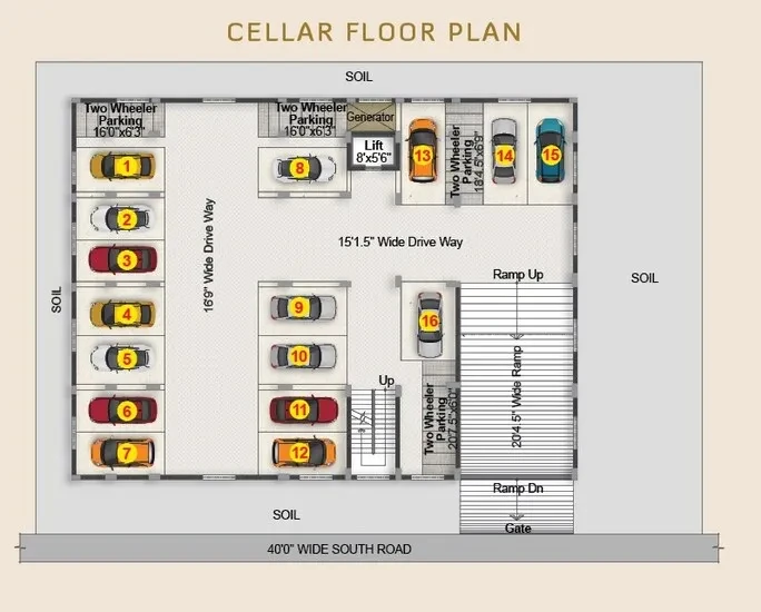 RNRs Ashraya Residency
