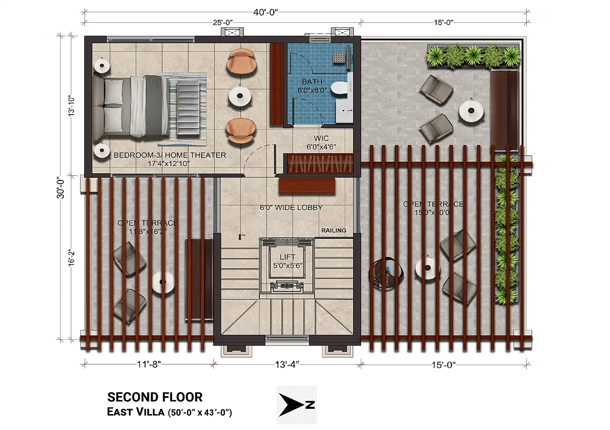 Subishi Kamareddy Castles